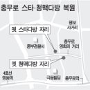 충무로 한류문화거리 이미지