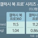 연동 고PC 세계일보
