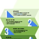 프라자O.A 이미지