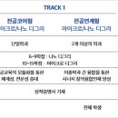 가톨릭대학교 이미지
