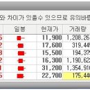 (주)지오텍시스템 이미지