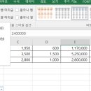 컴퓨터활용능력(2급) 이미지