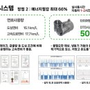 뭐든지시스템