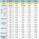 남북지문 | [2026년 한국사능력검정시험 시험일정] 한능검 기출문제 심화 합격률(1급 공부법)