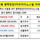 수정장여관 이미지