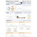 리드앤톡 새롬