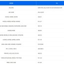 지안컴스 이미지