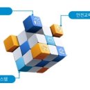 이에스안전 이미지