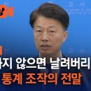 문제인집단의 부동산 통계조작의 전말 "협조하지 않으면 날려버리겠다"고 통계청,부동산원 협박 이미지