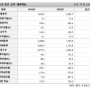 인선기업(주) 이미지