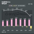 한일가스산업(주) 이미지