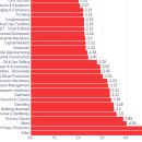 (주)퍼스트솔라 이미지