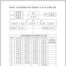 2024년 동구마을평생교육지도자협의회 기구표 및 분과별 명단 이미지