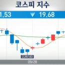 (주)현대에프앤씨 네이버블로그