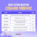(주)이랜드리테일 잡포스트