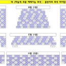 코리안심포니오케스트라와 만나는 영화음악 시네마클래식 데이 네이버블로그