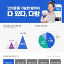 동물다방 이미지