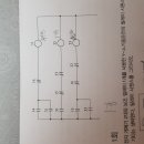 PLC 프로그램에서 Y기동 델타운전 이미지