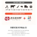 한우돈마루 네이버블로그