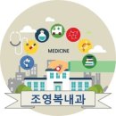 조영복내과의원 네이버블로그