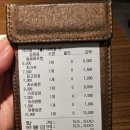 눈스퀘어명동디키즈 | 명동 눈스퀘어 맛집 '딤딤섬' 메뉴 여덟개 내돈내산 후기 (예약,메뉴,주차)