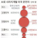 미래메드 이미지