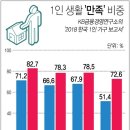 더만족 이미지