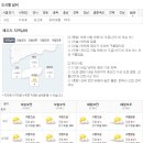 제주도 날씨. 서귀포 날씨. 한라산 날씨. 1월 25일(수)~ 2월 4일(토) 이미지