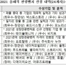 지피에스 주식회사