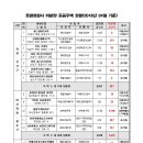 회원동233 이미지