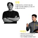 준브라더스테니스아카데미 네이버블로그