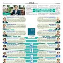 [임마누엘 영상QT] 신봉수목사의 AI로 만든 스토리(062) ATOMY 이미지