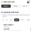 캄뷰티 보타닉가든