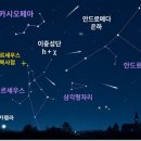 내일 밤 별똥별 소나기… 낮에는 부분일식 우주 쇼까지 이어져 이미지