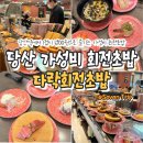 국수나무당산SK점 | Seoul | 당산역 다락회전초밥 미식 여행 | 1접시...회전 초밥 맛집 후기! (feat. 메뉴, 주차, 이용 팁)