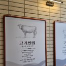 고기만월김포 | [김포맛집] 풍무동맛집으로 유명한 고기 퀄리티와 청결함의 대명사 고기만월 김포본점 후기