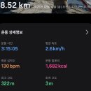 바우길 8구간 | 강릉 바우길8구간(산우에바닷길)