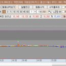 에스와이메디칼 이미지