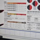 살깍아주는언니들 | 선릉역다이어트 서지영의 살깎아주는언니 감량 후기