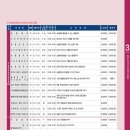 동부여성가족원 이미지