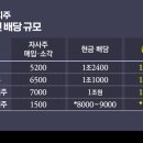 지주 이미지