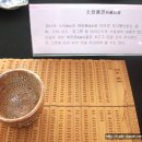 성균관대학교 생활과학대학원 이미지