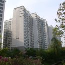 우산동 우산공단길 이미지