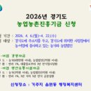 장안 동부산농협 앞(교통섬) 이미지