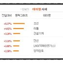 이엔켐텍