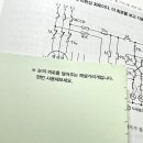 너와나의연탄구이 | 2024-1