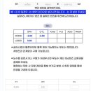 이박사 안경공장콘택트 이미지