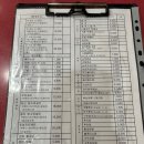 아딸(감탄떡볶이) | [구리] 감탄떡볶이 구리 인창동 가성비 분식 맛집...내장 떡꼬치 닭꼬치 허브탕수육 등 내돈내산 솔직후기