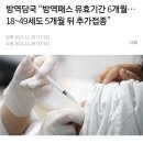 방역패스 유효기간 6개월... 18~ 49세도 5개월 뒤 추가접종 이미지