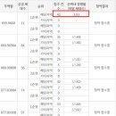 범일1공원 네이버블로그